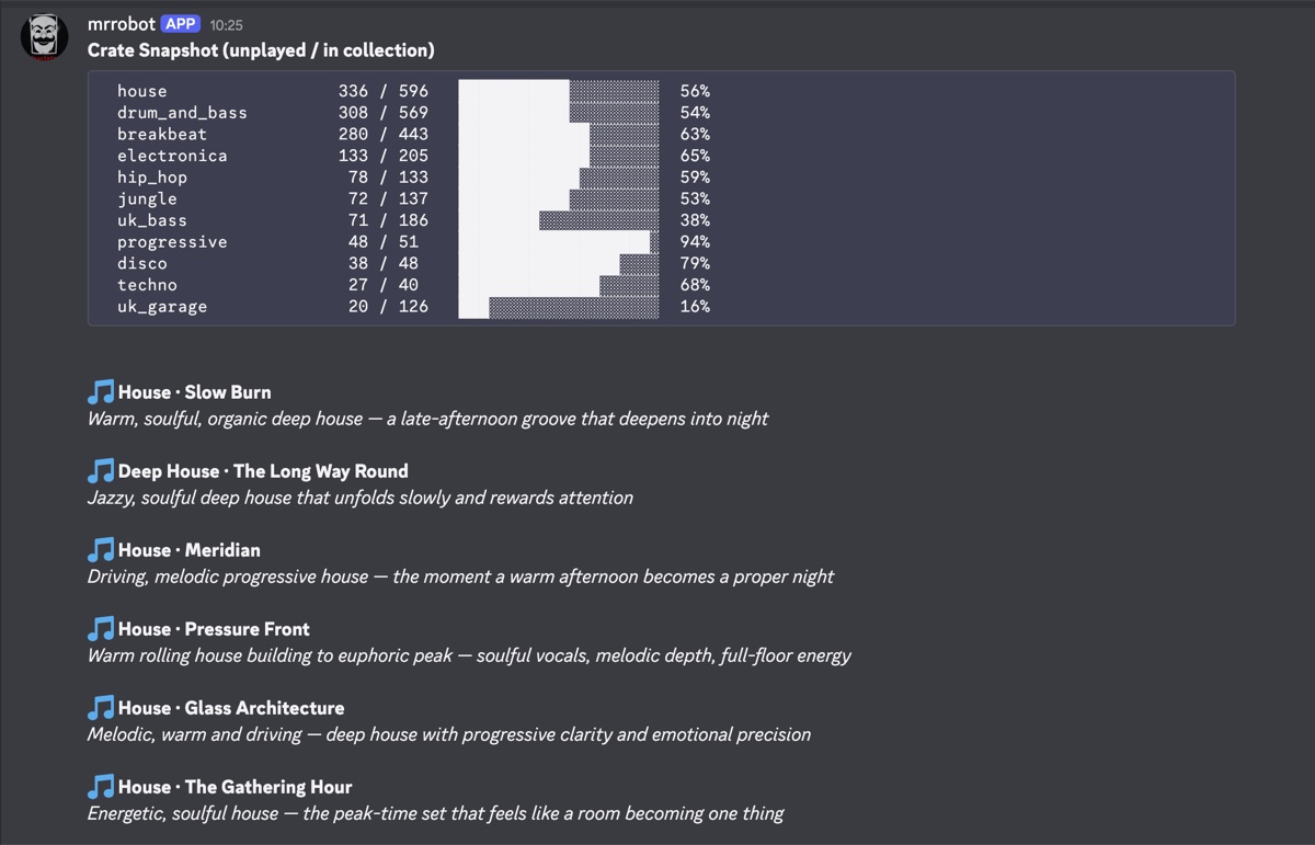 Terminal and Discord output showing the bar chart of unplayed vs total tracks per genre, followed by the outlier section listing unmapped genre tags from a house run
