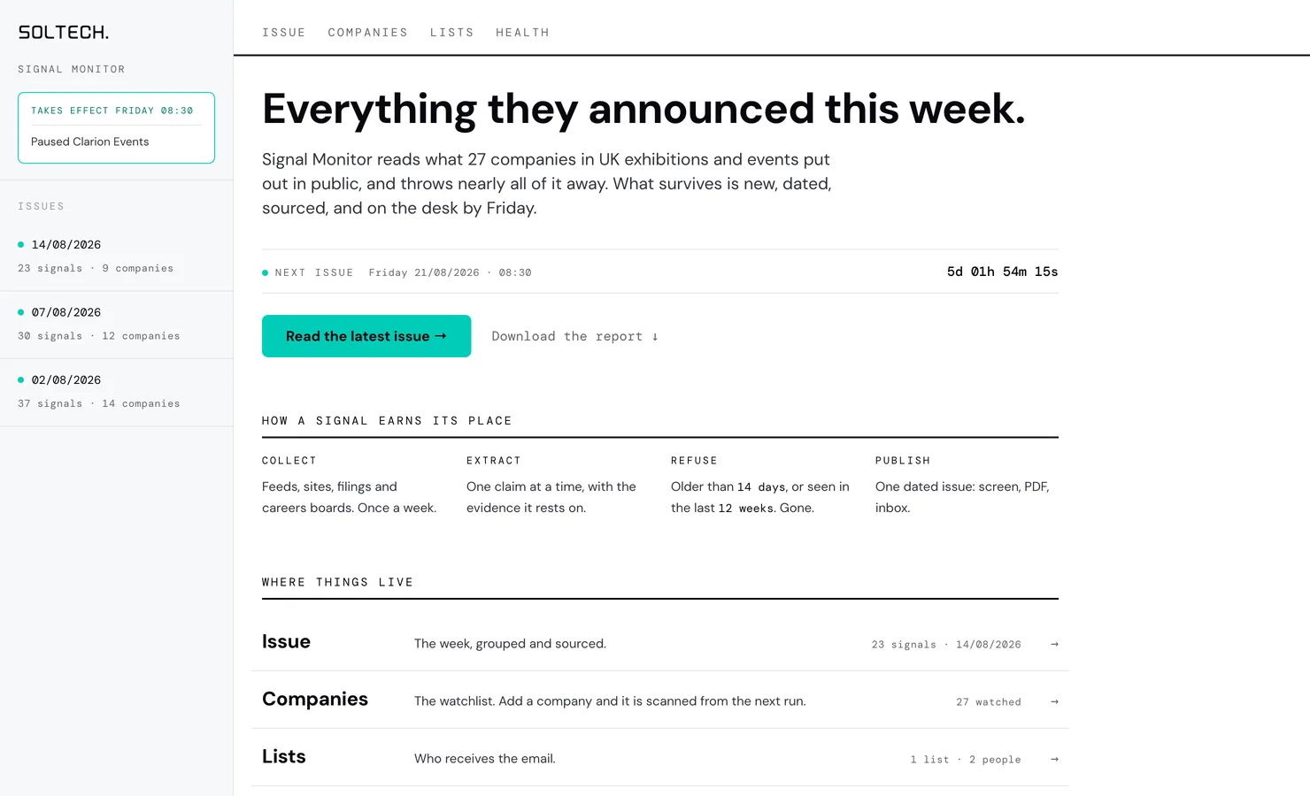 Signal Monitor portal front page: Soltech wordmark and a rail of dated issues on the left; on the right the headline Everything they announced this week, a live countdown to the next Friday issue, a Read the latest issue button, and four columns headed Collect, Extract, Refuse, Publish